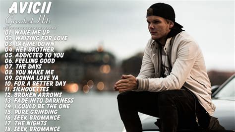 avicii songwriter